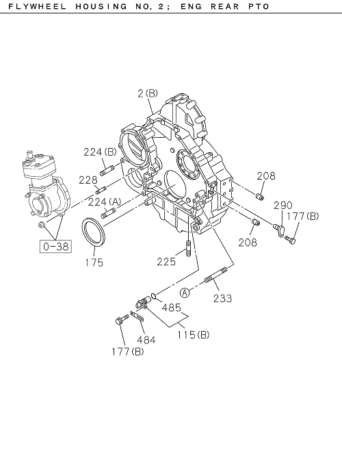 Partial Engine